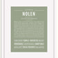 Frame Options | Sage | White Frame, Matted