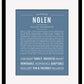 Frame Options | Steele Blue | Black Frame, Matted
