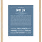 Frame Options | Steele Blue | Maple Frame, Matted