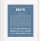 Frame Options | Steele Blue | White Frame, Matted