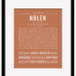 Frame Options | Terra Cotta | Black Frame, Matted