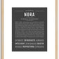 Nora | Name Art Print