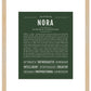 Nora | Name Art Print