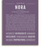 Nora Personalized Name Meaning Art Prints – Name Stories