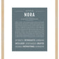 Nora | Name Art Print