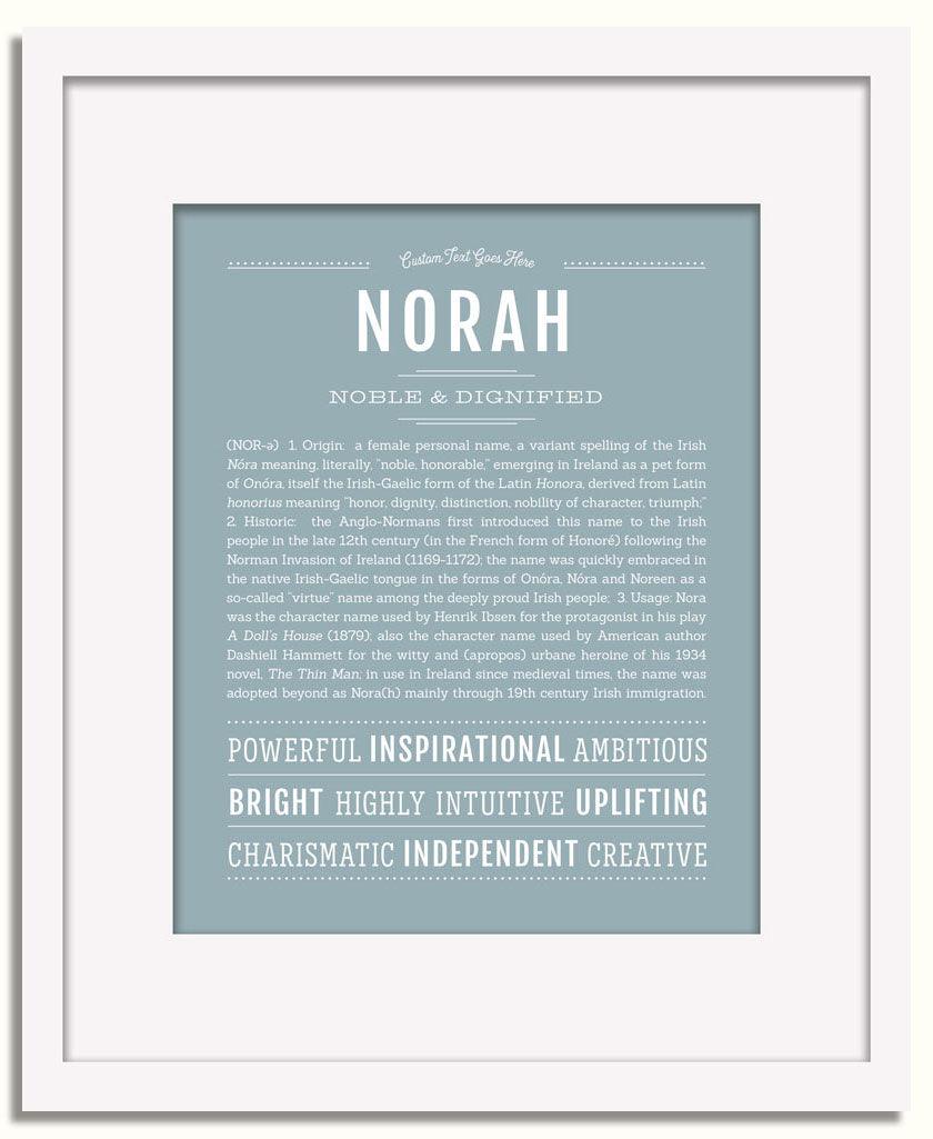 Frame Options | Powder Blue | White Frame, Matted