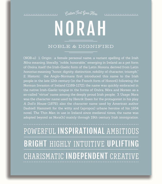 Frame Options | Powder Blue | No Frame