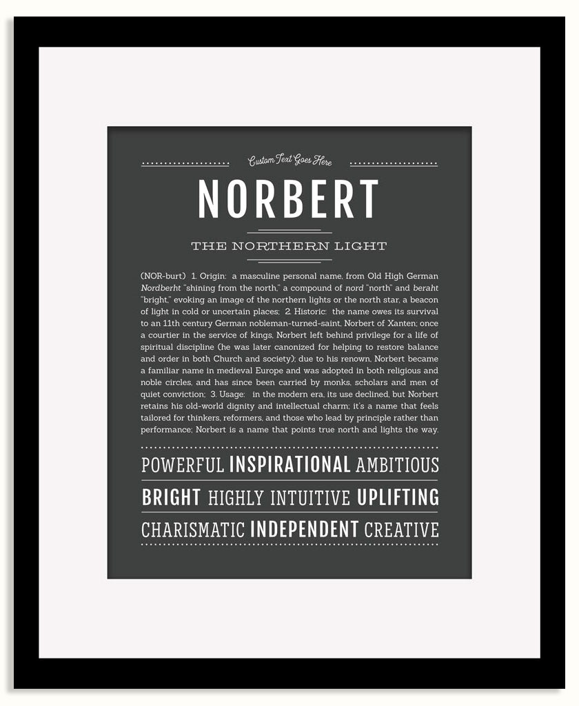 Frame Options | Charcoal Gray | Black Frame, Matted