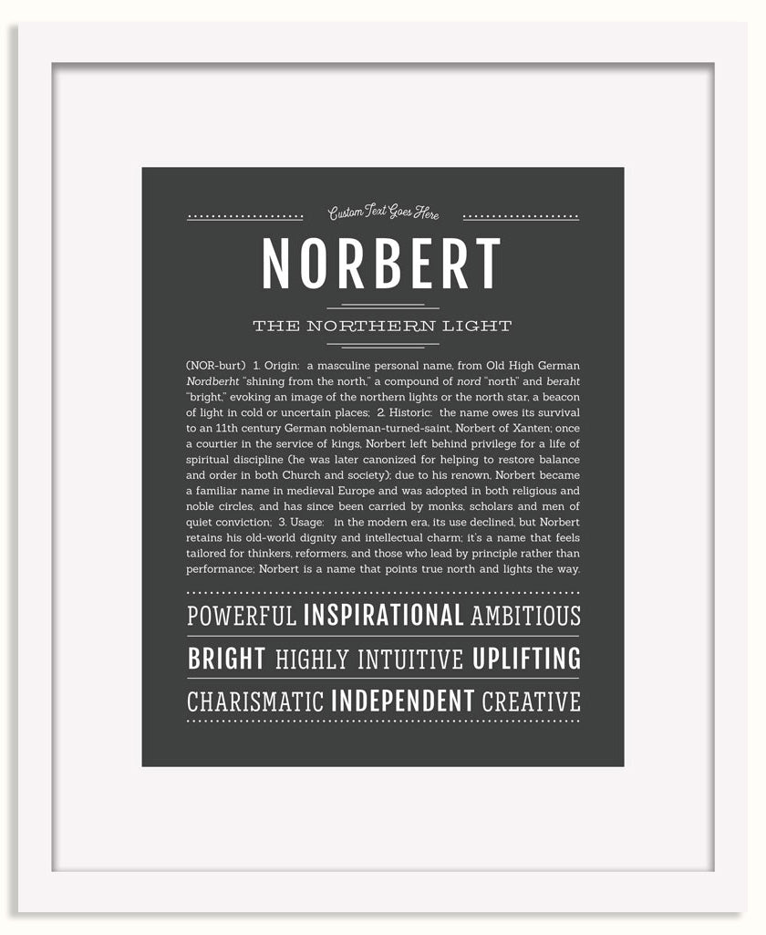 Frame Options | Charcoal Gray | White Frame, Matted