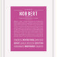 Frame Options | Dark Pink | White Frame, Matted