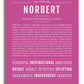 Frame Options | Dark Pink | No Frame