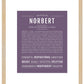Frame Options | Deep Purple | Maple Frame, Matted