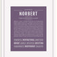 Frame Options | Deep Purple | White Frame, Matted