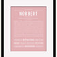 Frame Options | Dusty Rose | Black Frame, Matted