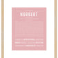 Frame Options | Dusty Rose | Maple Frame, Matted