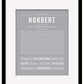 Frame Options | Light Gray | Black Frame, Matted