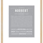 Frame Options | Light Gray | Maple Frame, Matted