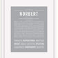 Frame Options | Light Gray | White Frame, Matted