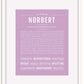 Frame Options | Lilac | White Frame, Matted