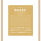 Frame Options | Matte Gold | Maple Frame, Matted