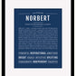 Frame Options | Midnight Blue | Black Frame, Matted