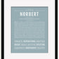 Frame Options | Powder Blue | Black Frame, Matted