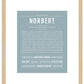 Frame Options | Powder Blue | Maple Frame, Matted