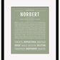 Frame Options | Sage | Black Frame, Matted