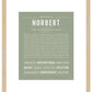 Frame Options | Sage | Maple Frame, Matted