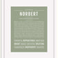 Frame Options | Sage | White Frame, Matted