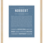 Frame Options | Steele Blue | Maple Frame, Matted