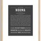 Norma | Name Art Print