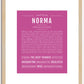 Norma | Name Art Print