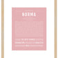 Norma | Name Art Print