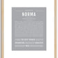 Norma | Name Art Print