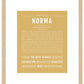 Norma | Name Art Print