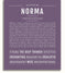 Norma Personalized Name Meaning Art Prints – Name Stories