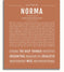 Norma Personalized Name Meaning Art Prints – Name Stories