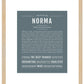 Norma | Name Art Print