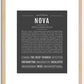 Nova (male) | Name Art Print