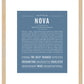 Nova (female) | Name Art Print