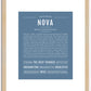 Nova (male) | Name Art Print