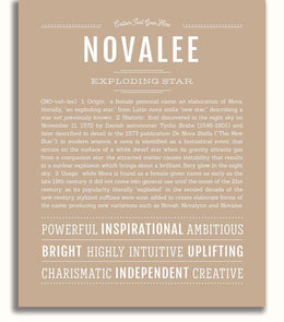 Novalee Personalized Name Meaning Art Prints – Name Stories