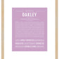 Oakley (female) | Name Art Print