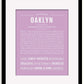 Frame Options | Lilac | Black Frame, Matted