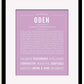 Frame Options | Lilac | Black Frame, Matted