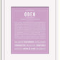 Frame Options | Lilac | White Frame, Matted