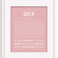 Frame Options | Dusty Rose | White Frame, Matted