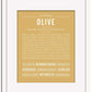 Frame Options | Matte Gold | White Frame, Matted