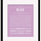 Frame Options | Lilac | Black Frame, Matted